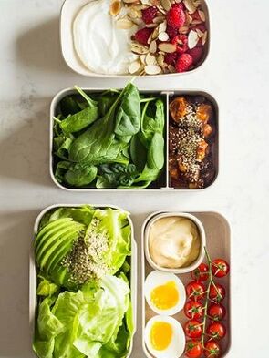 Cosa puoi e non puoi mangiare con la dieta cheto